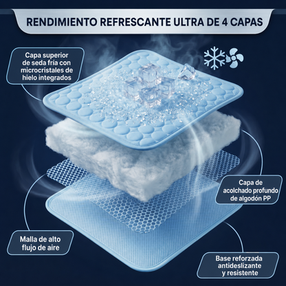Tapete Refrescante Nebuma™