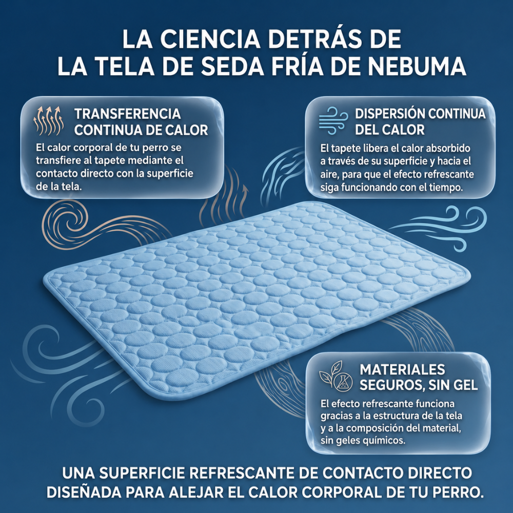 Tapete Refrescante Nebuma™