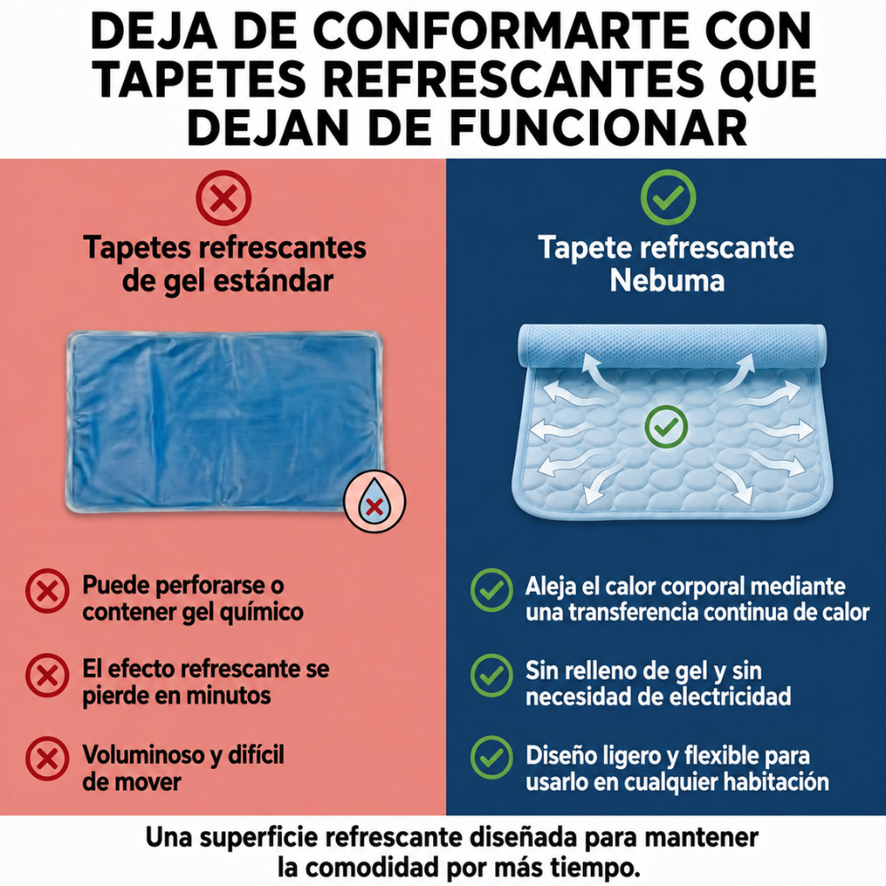 Tapete Refrescante Nebuma™